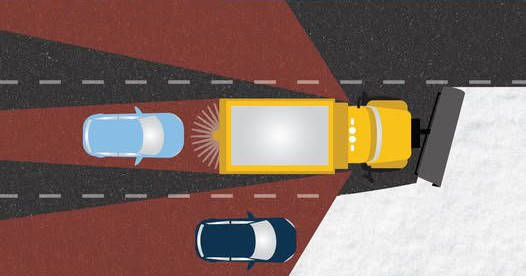 Showing areas of a plow truck to not be in like directly behind it or to the right of it while it's plowing